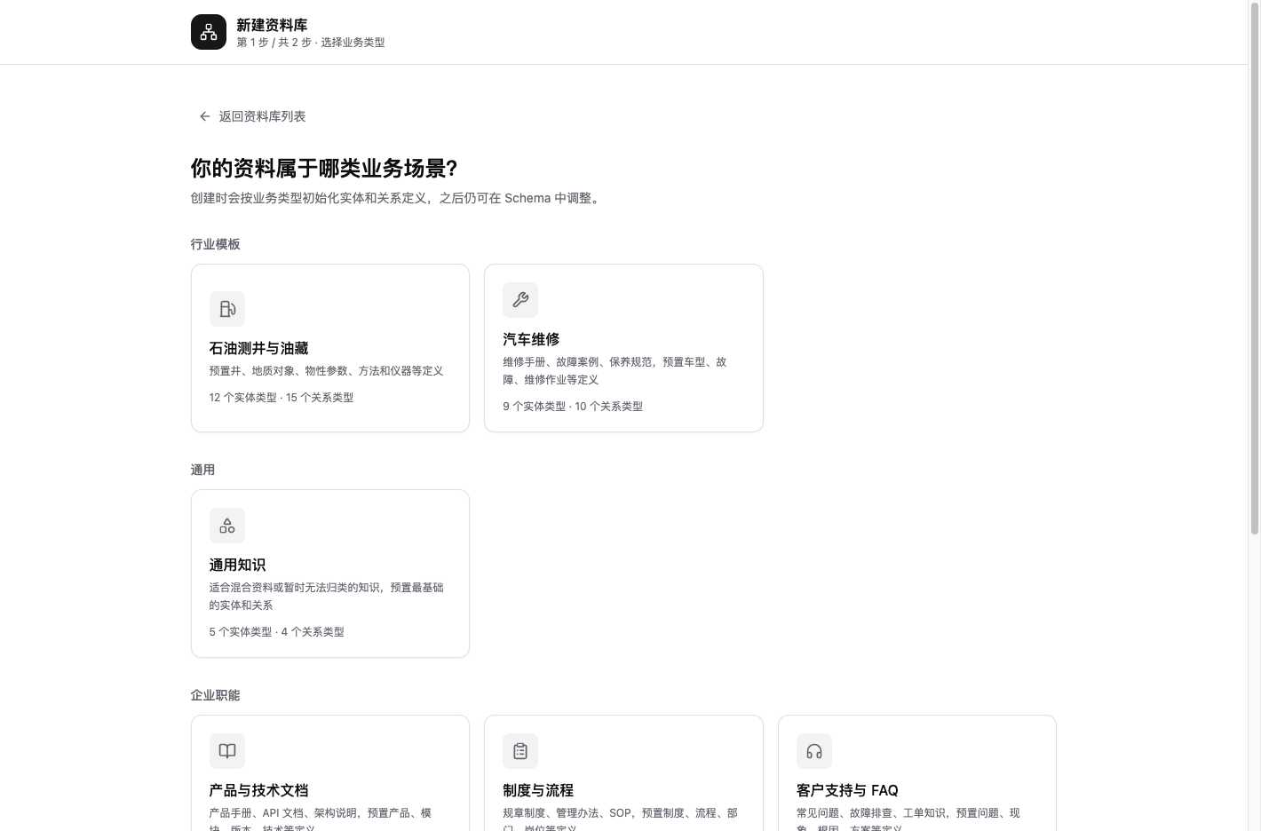 新建资料库：按业务场景选择模板，自动初始化实体与关系定义